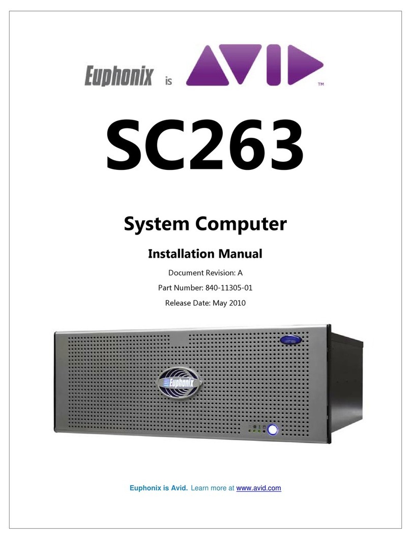Euphonix SC263 User manual
