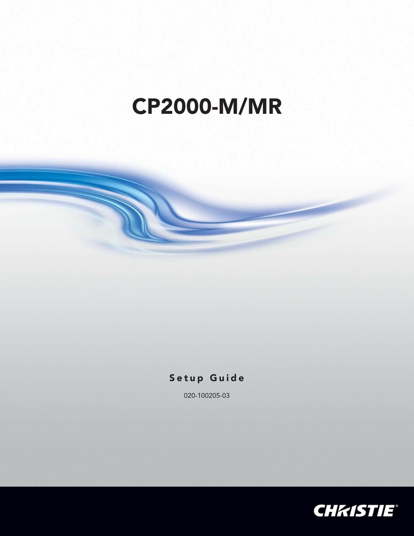 Christie CP2000-M User manual