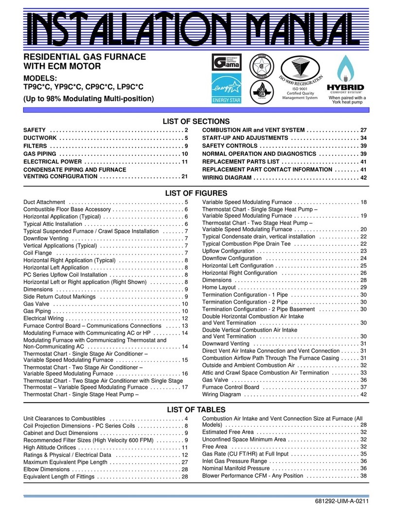 Johnson Controls TP9C C User manual