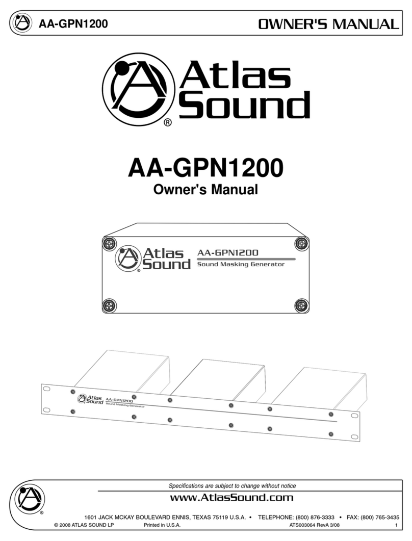 Atlas AA-GPN1200 User manual