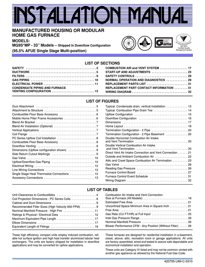 Johnson Controls MG9S*MP User manual
