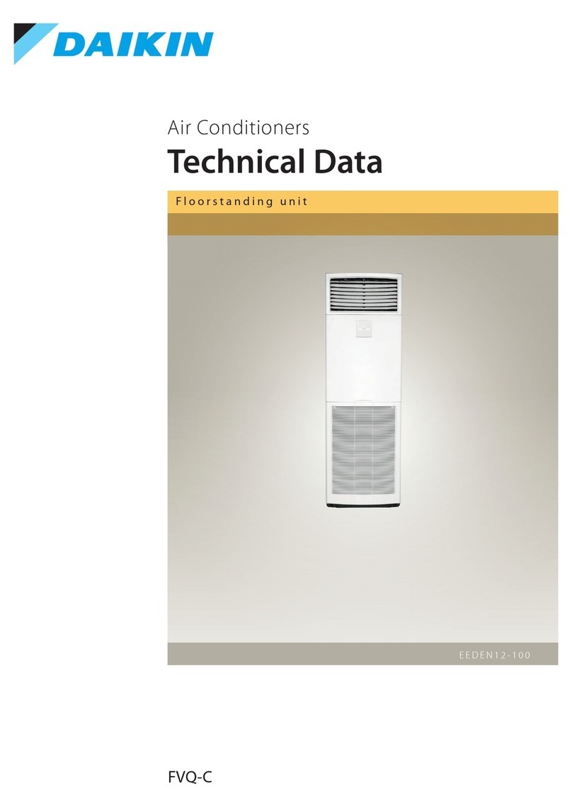 Daikin FVQ-C Instruction manual