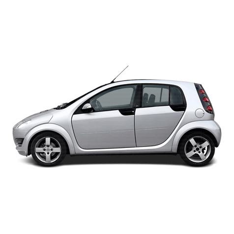 SMART forfour User manual