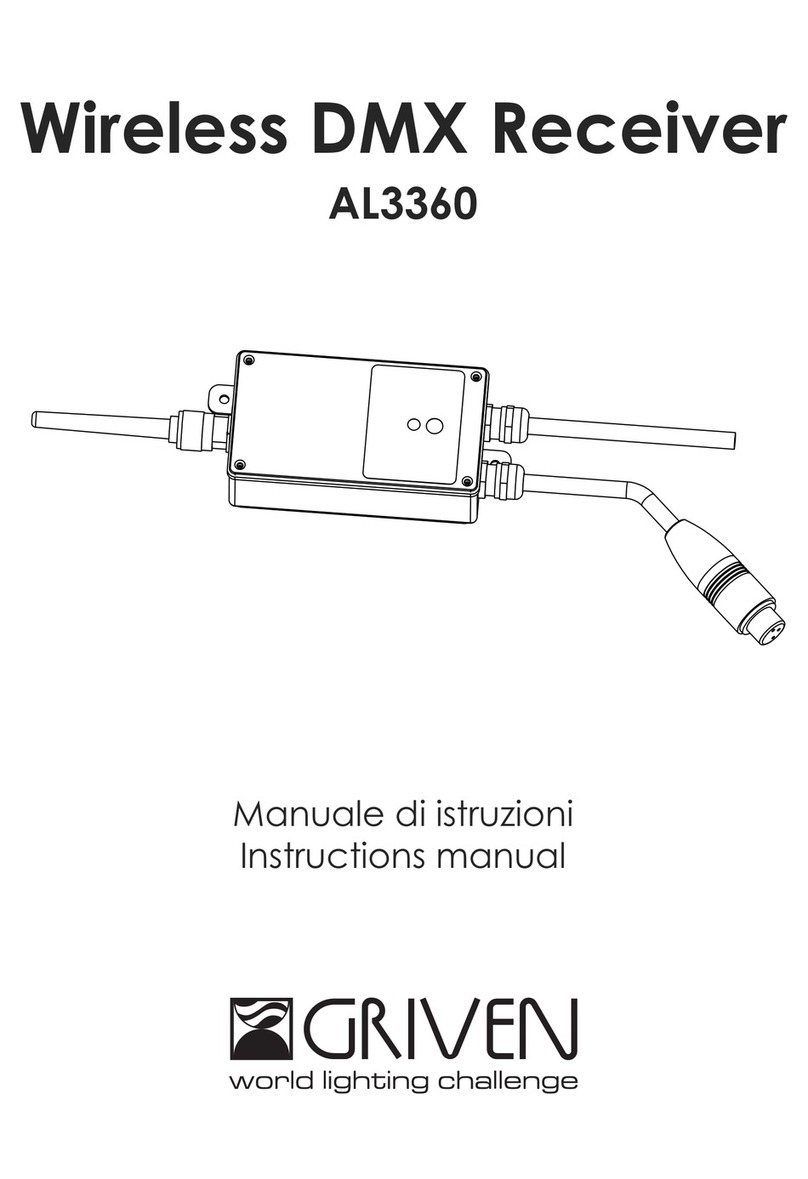 Griven AL3360 User manual