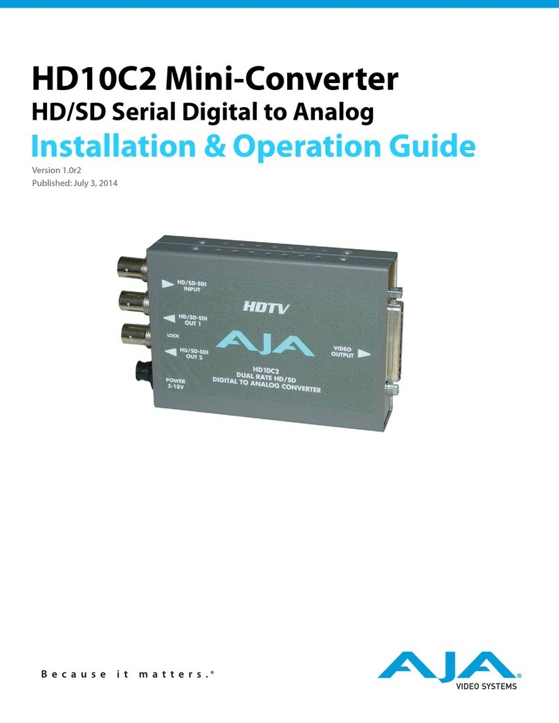 AJA HD10C2 Original operating instructions