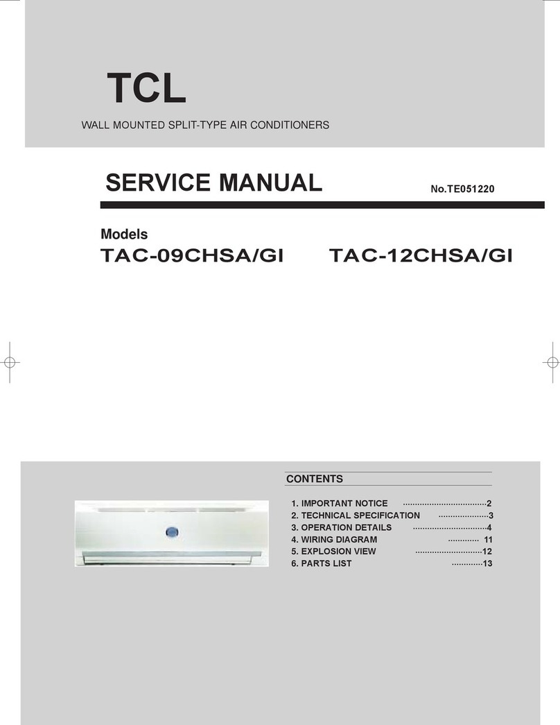 TCL TAC-09CHSA/GI User manual