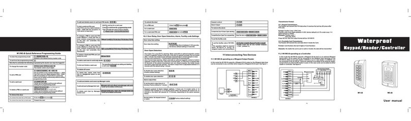 Waterproof W1-B User manual