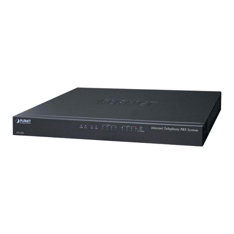 Planet IPX-2500 user manual
