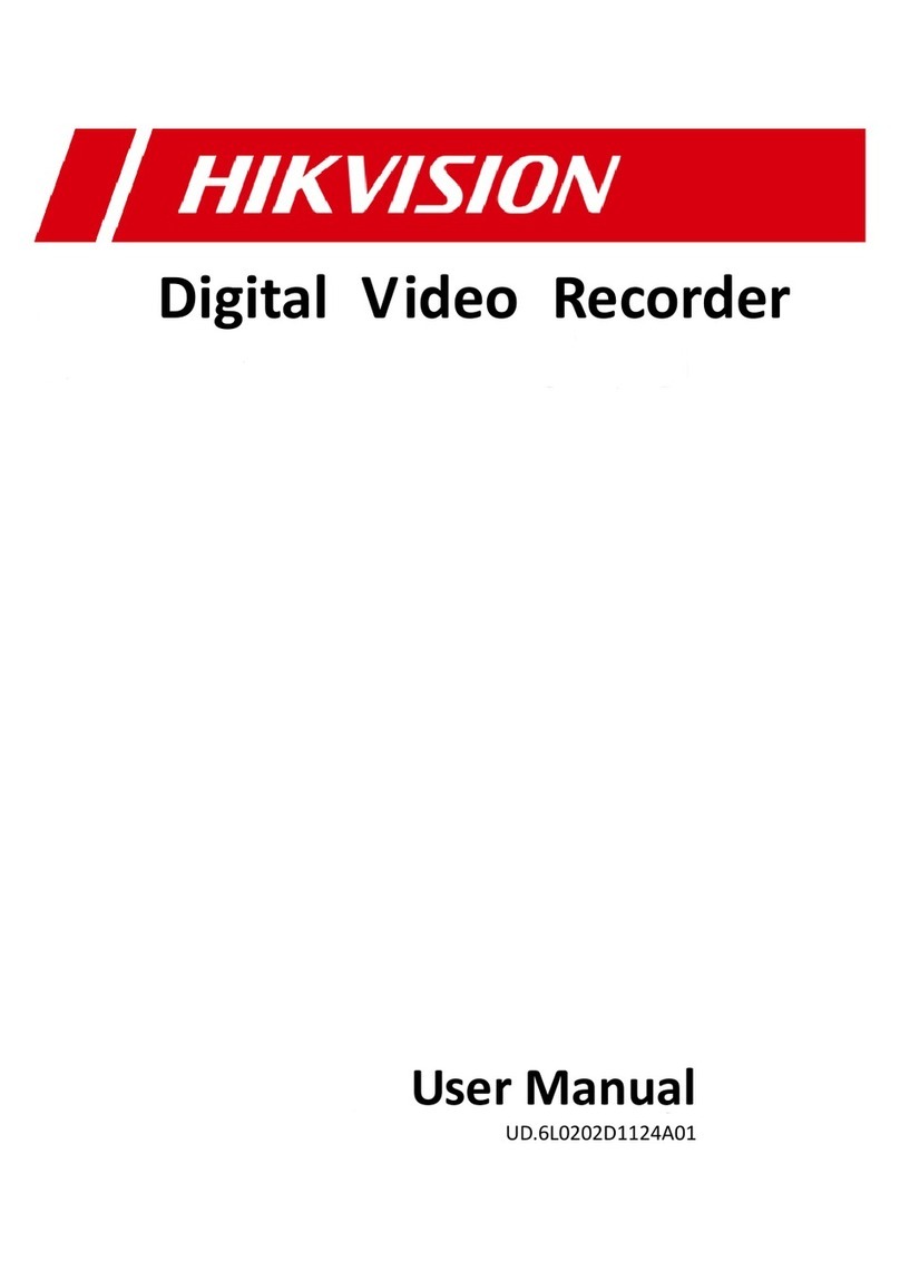 HIK VISION Digital Video Recorder User manual