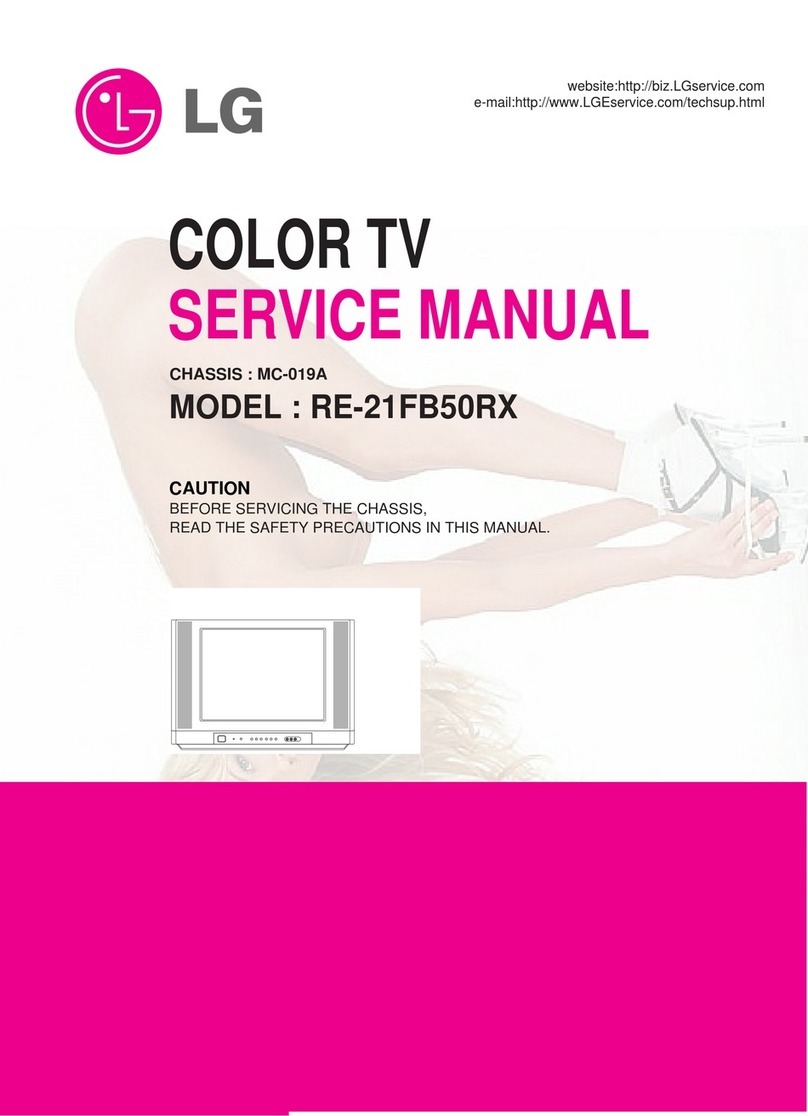LG RE-21FB50RX User manual