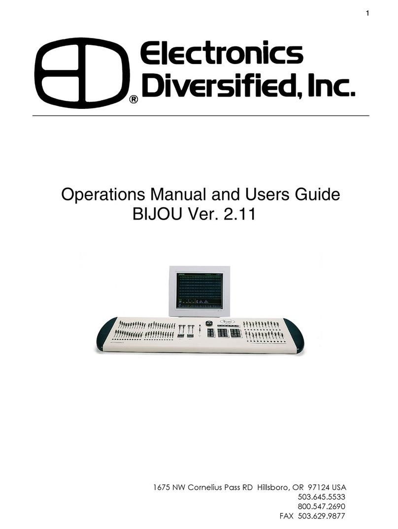 Electronics Diversified BIJOU Ver. 2.11 User manual