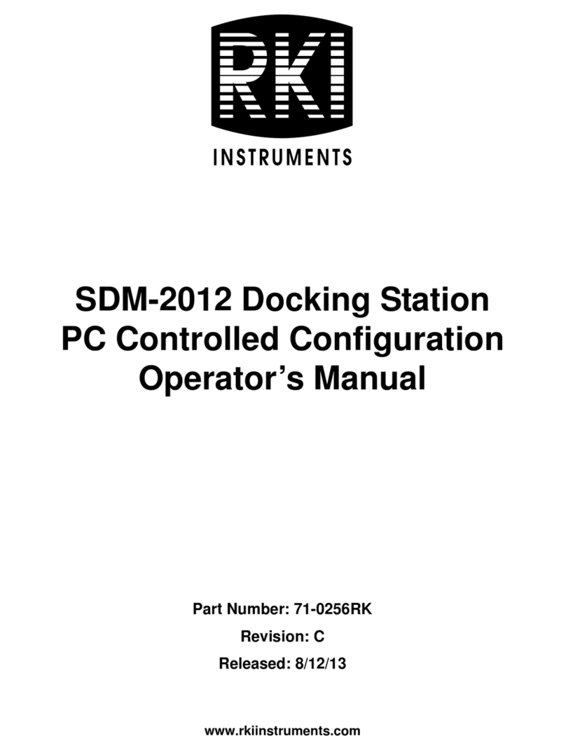 RKI Instruments SDM-2012 User manual