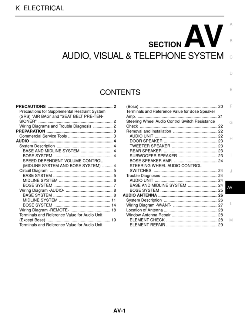 K Electrical AIR BAG Service manual