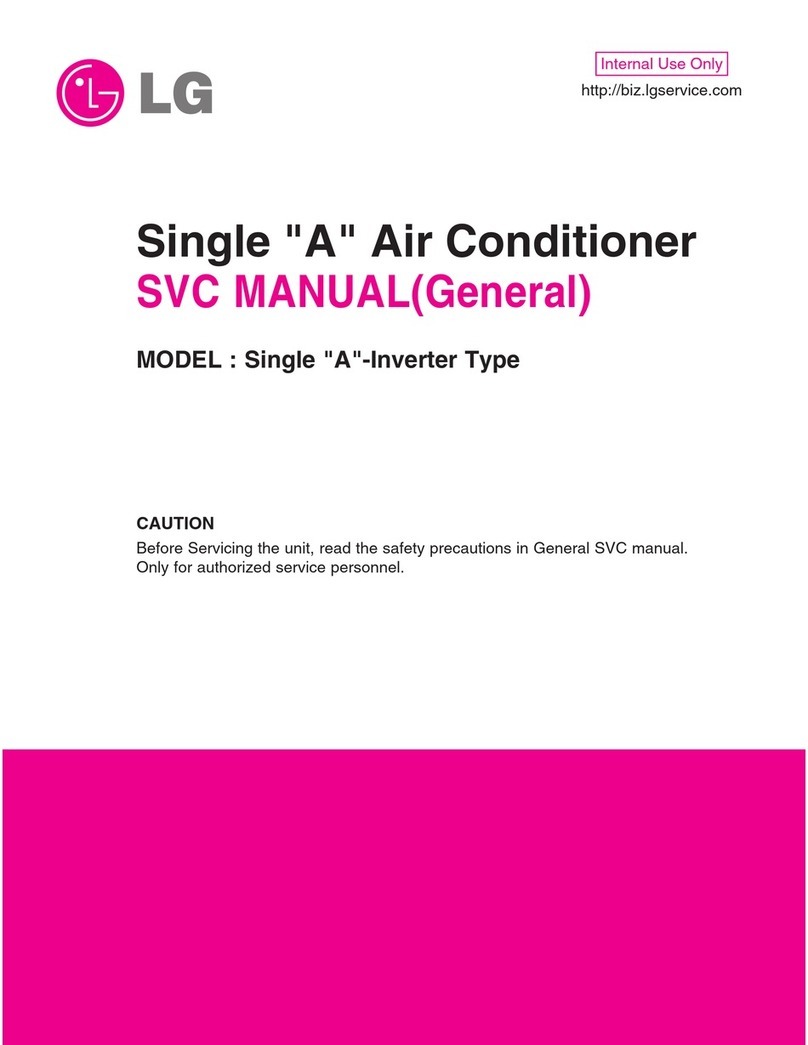 LG Single "A" User manual