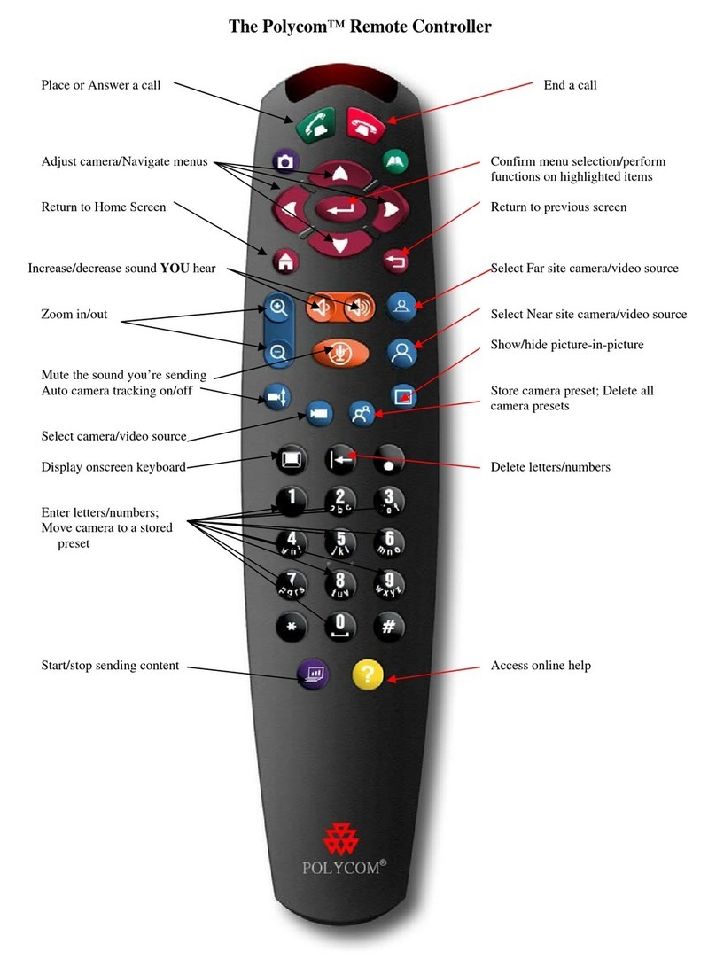 Polycom Remote Control Operating instructions