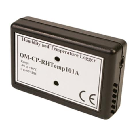 Omega OM-CP-RF Series User manual