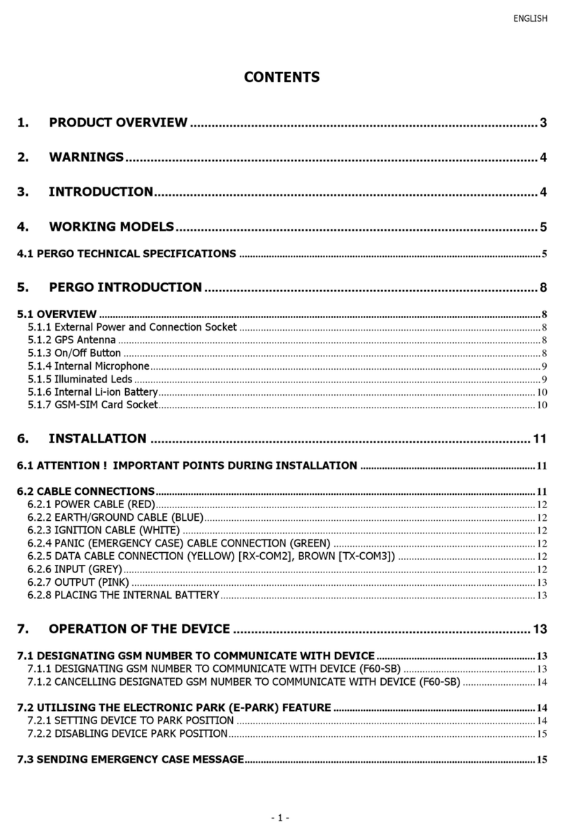 PERGO F60 user manual