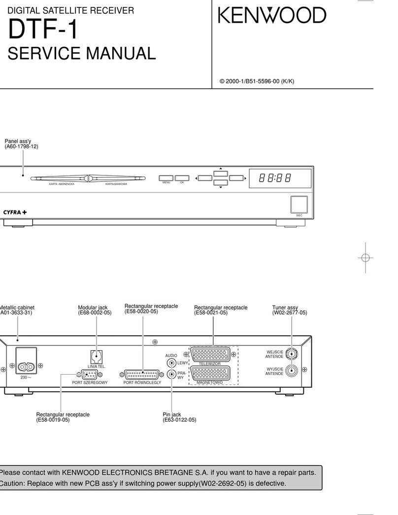 Kenwood DTF-1 Service manual Kenwood DTF-1 Service manual