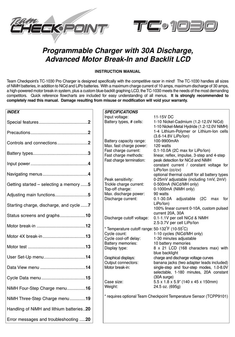 Team Check-point TC-1030 User manual