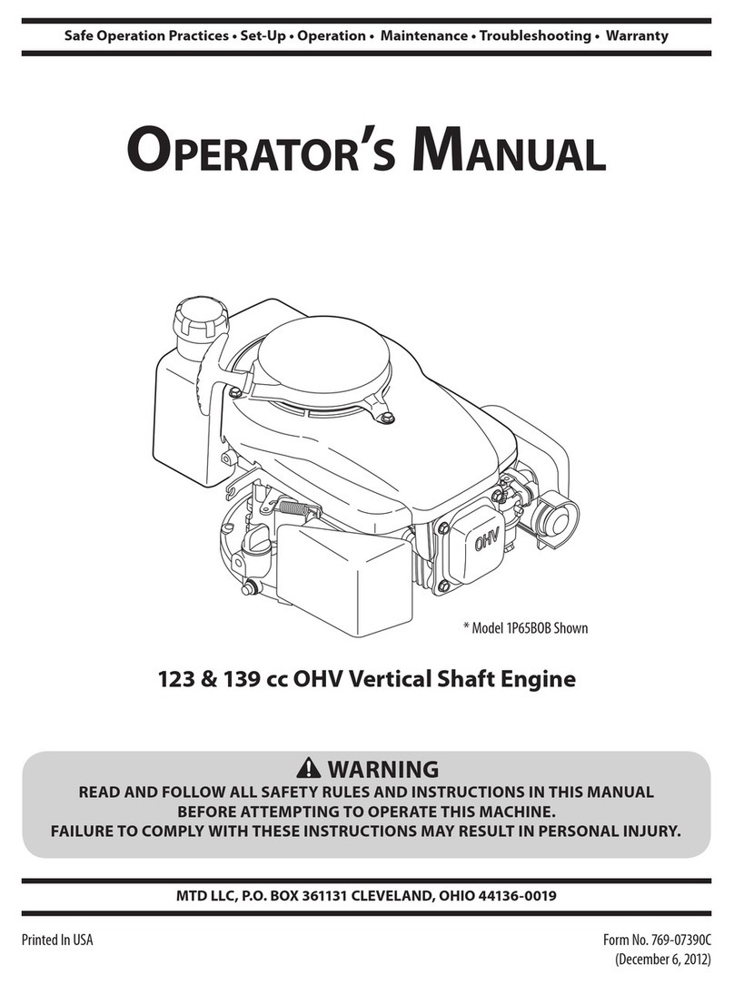 MTD 1P65BOB Shown User manual