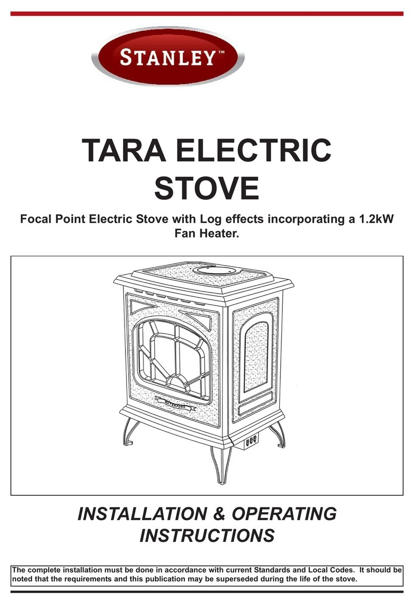 Stanley Tara Manual