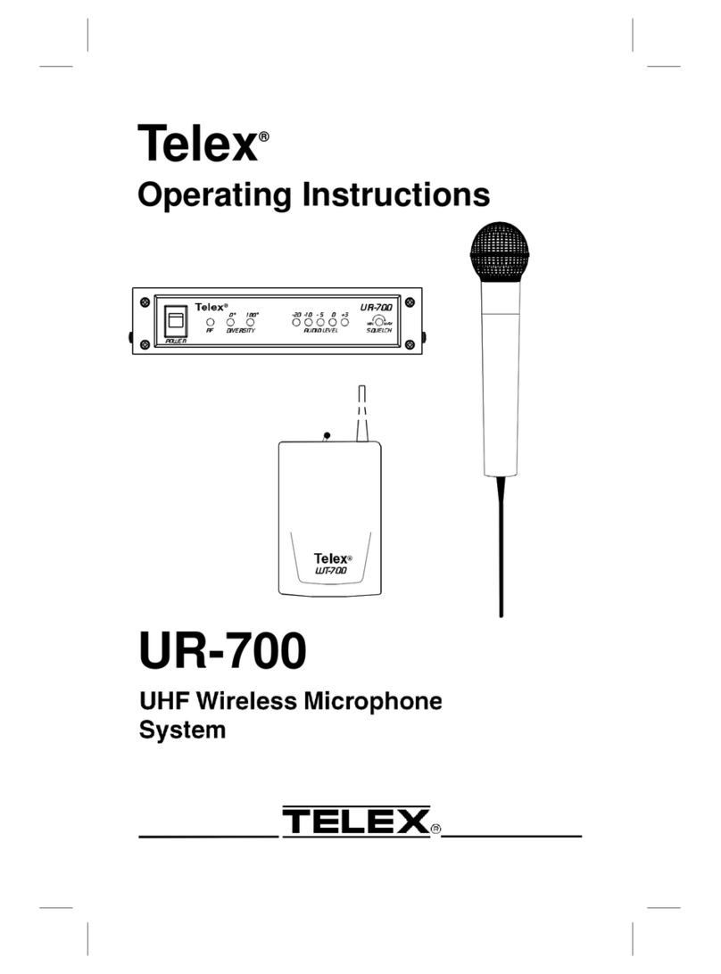 Telex UR-700 User manual Telex UR-700 User manual