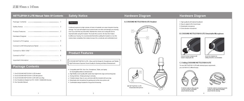 Exsound NETTLEFSIH II LITE User manual