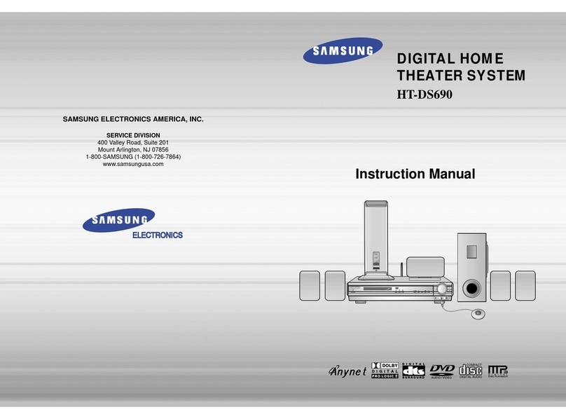 Samsung HT-DS690 instruction manual