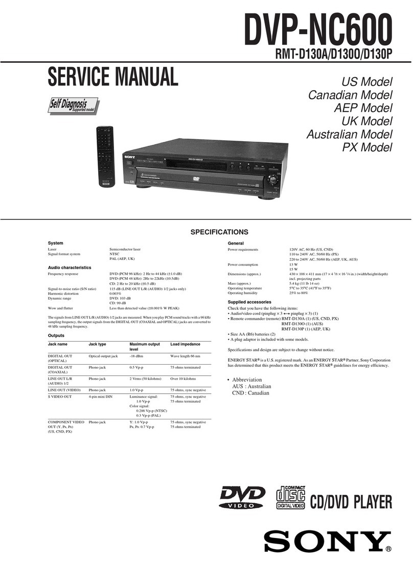 Sony DVP-NC600 - Cd/dvd Player User manual Sony DVP-NC600 - Cd/dvd Player User manual