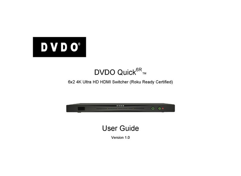 DVDO Quick6r user guide