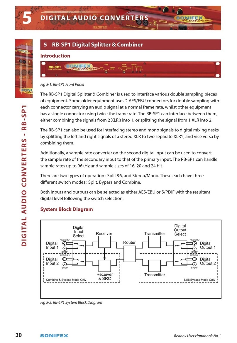Bonifex RB-SP1 User handbook