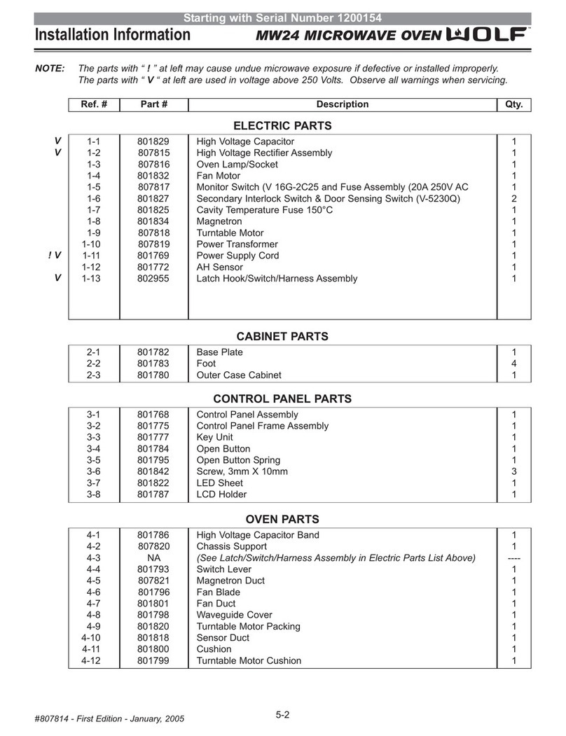 Wolf MW24 Service manual