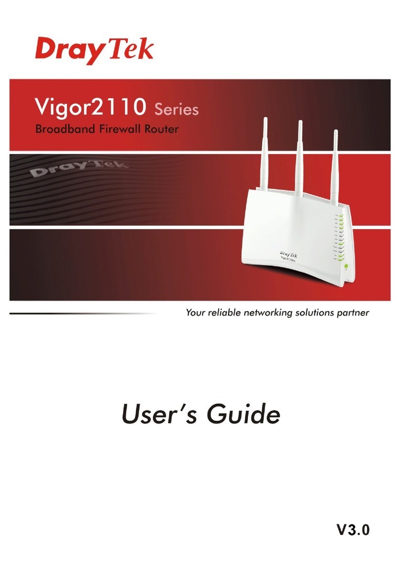 Draytek Vigor2110 Series User manual Draytek Vigor2110 Series User manual