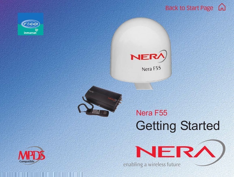 Nera F55 User manual