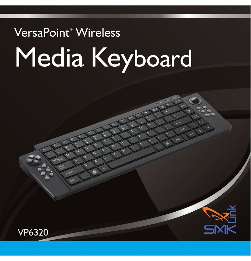 SMK-Link VP6320 User manual