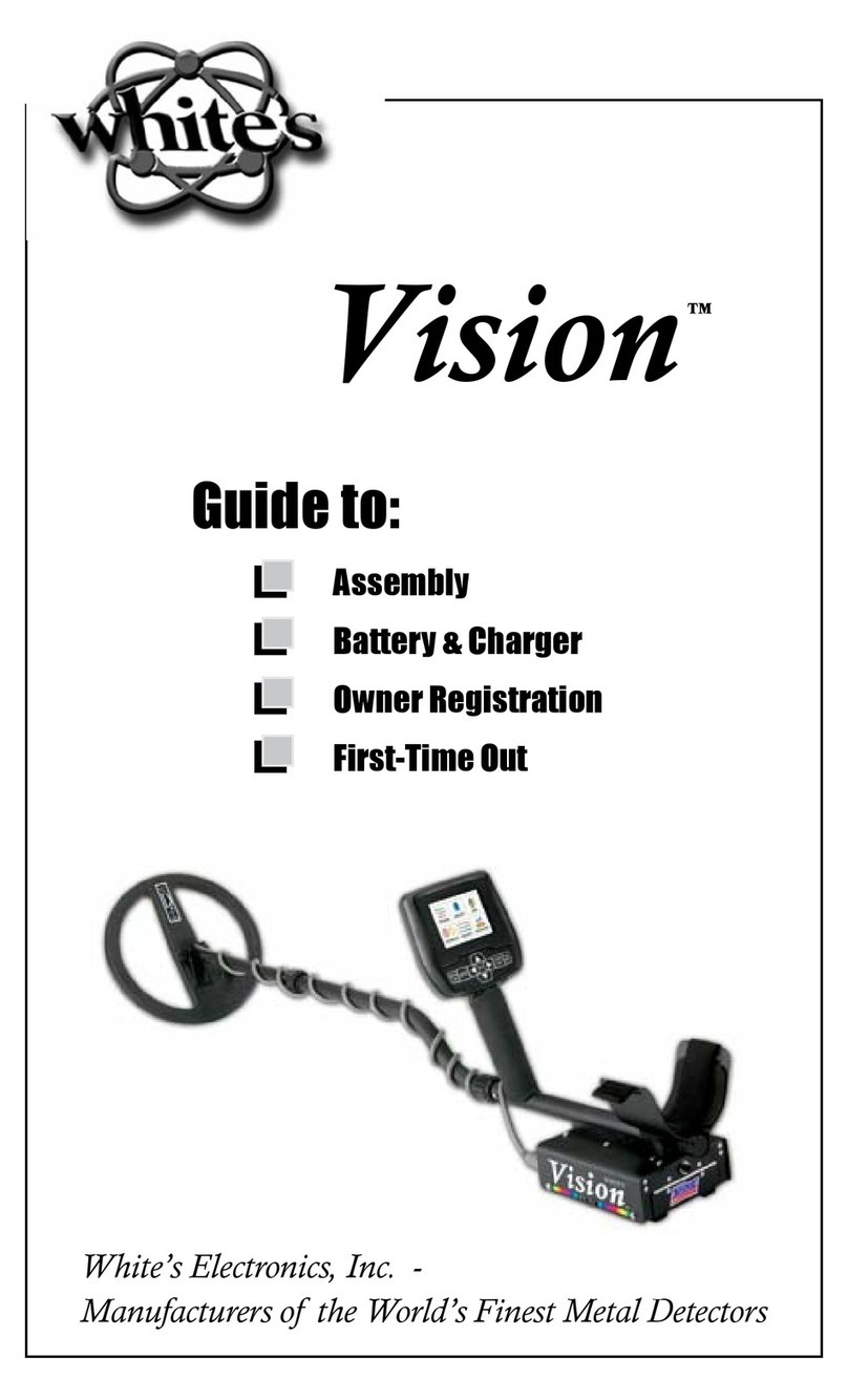 White’s Electronics Vision Guide