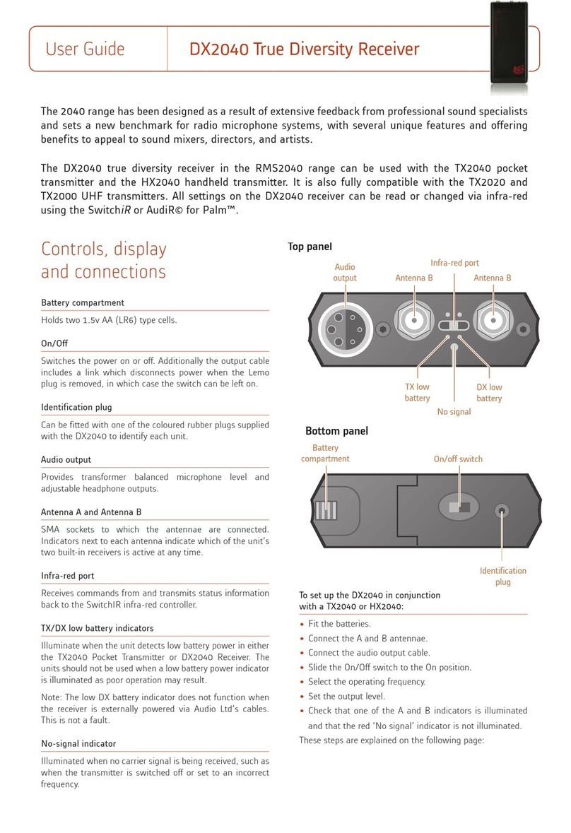 Audio DX2040 User manual