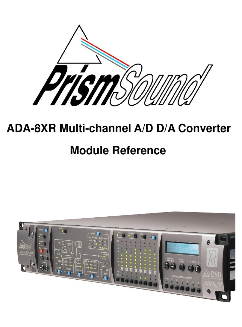 Prism Sound ADA-8XR Module reference