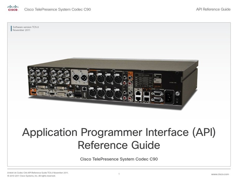 Cisco TelePresence System Codec C90 User manual