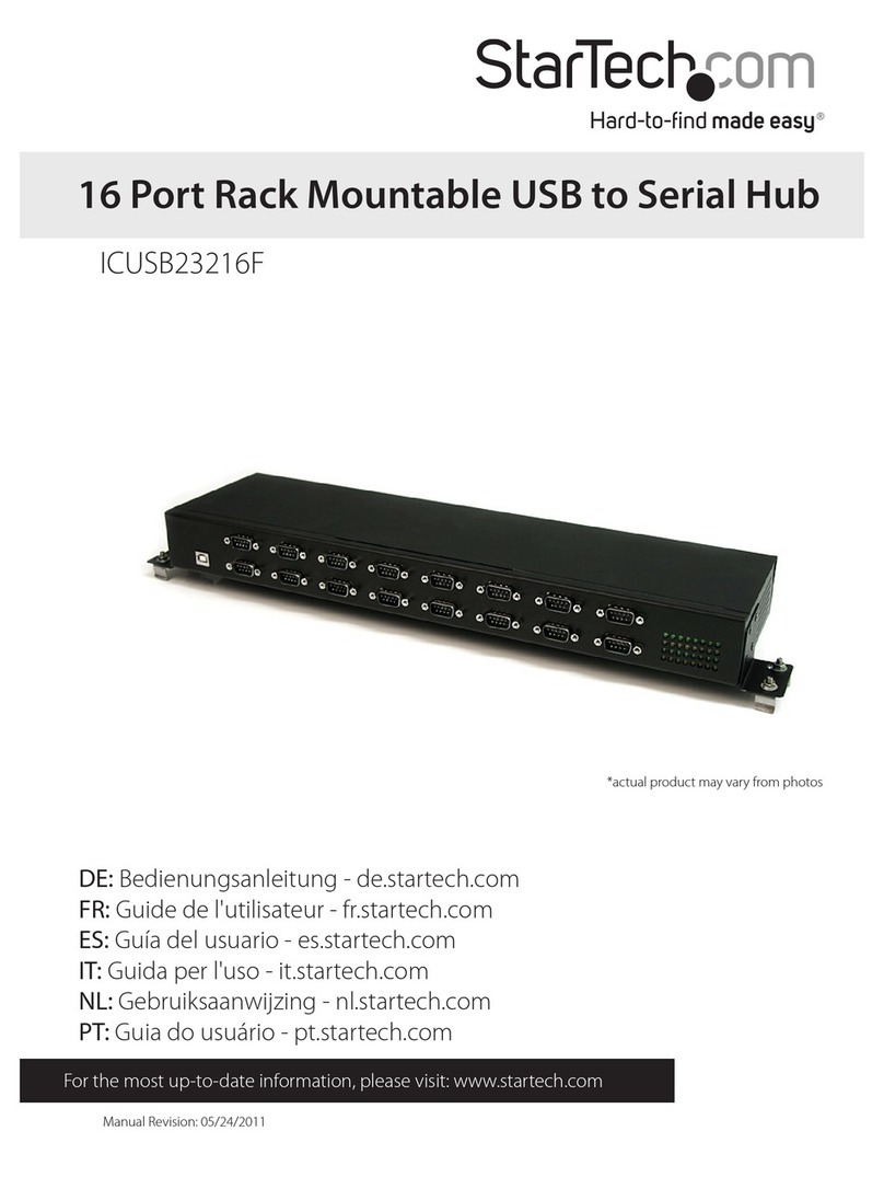 StarTech.com ICUSB23216F user guide
