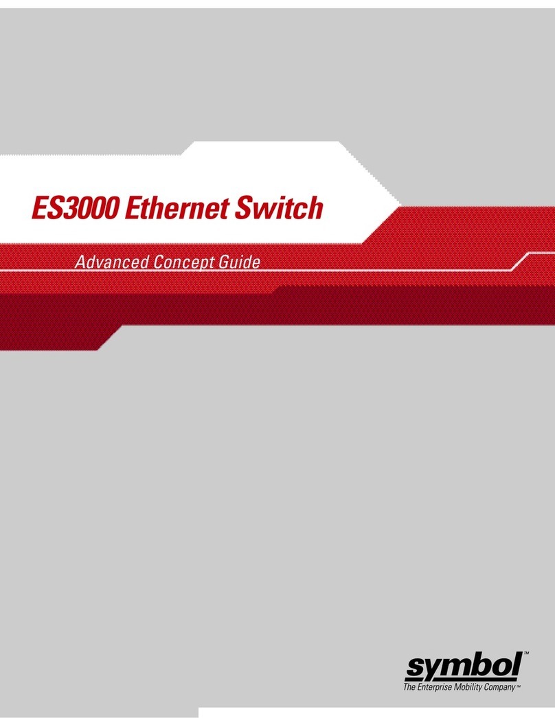 Symbol ES3000 Guide