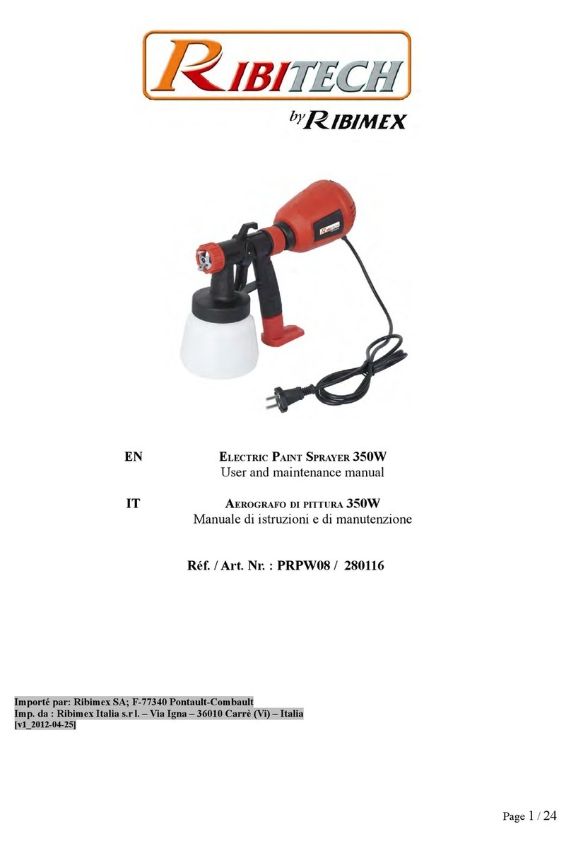 Ribitech PRPW08 Operating instructions