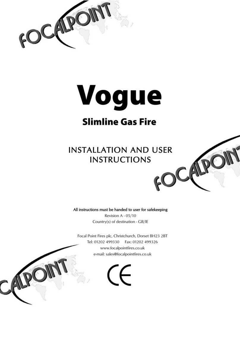 Focal Point Vogue Guide
