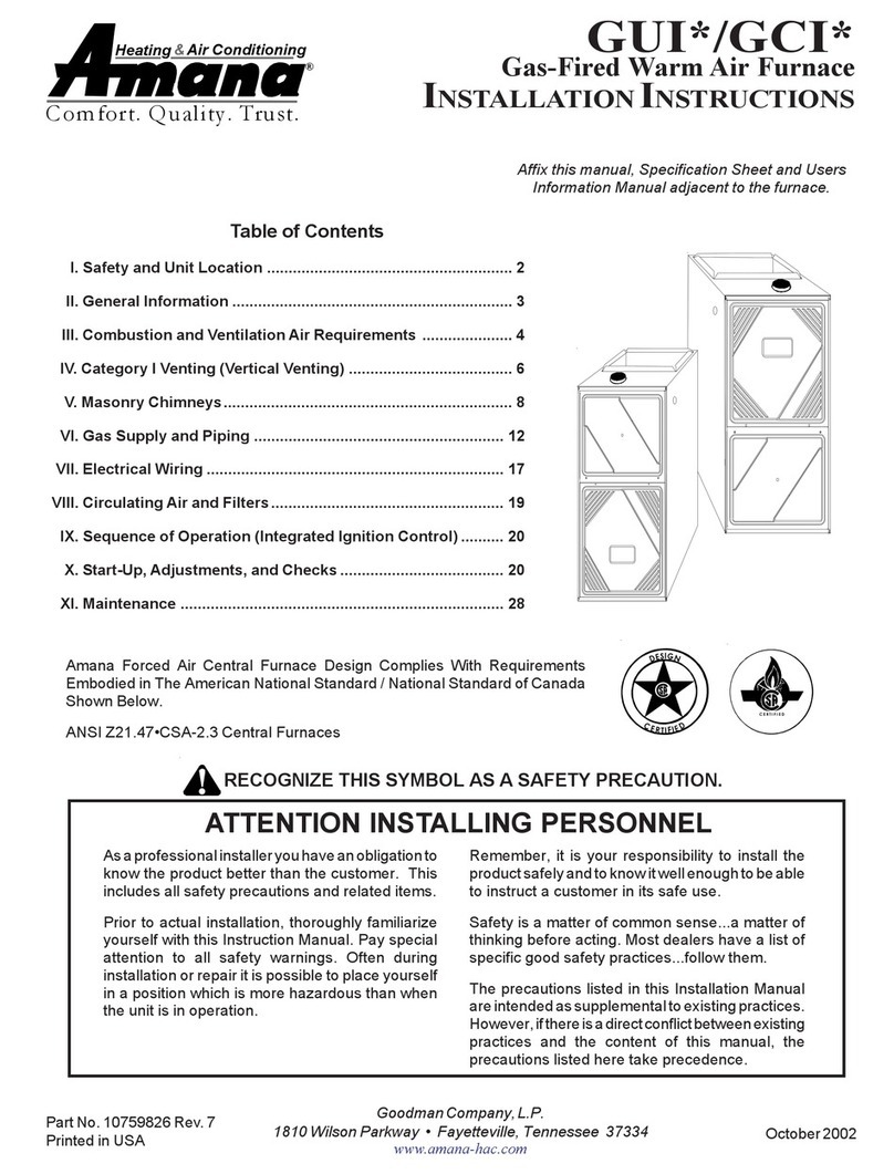 Amana GUI User manual