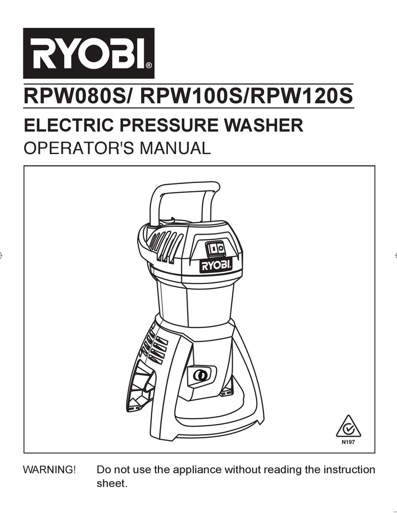 Ryobi RPW080S Operator's manual