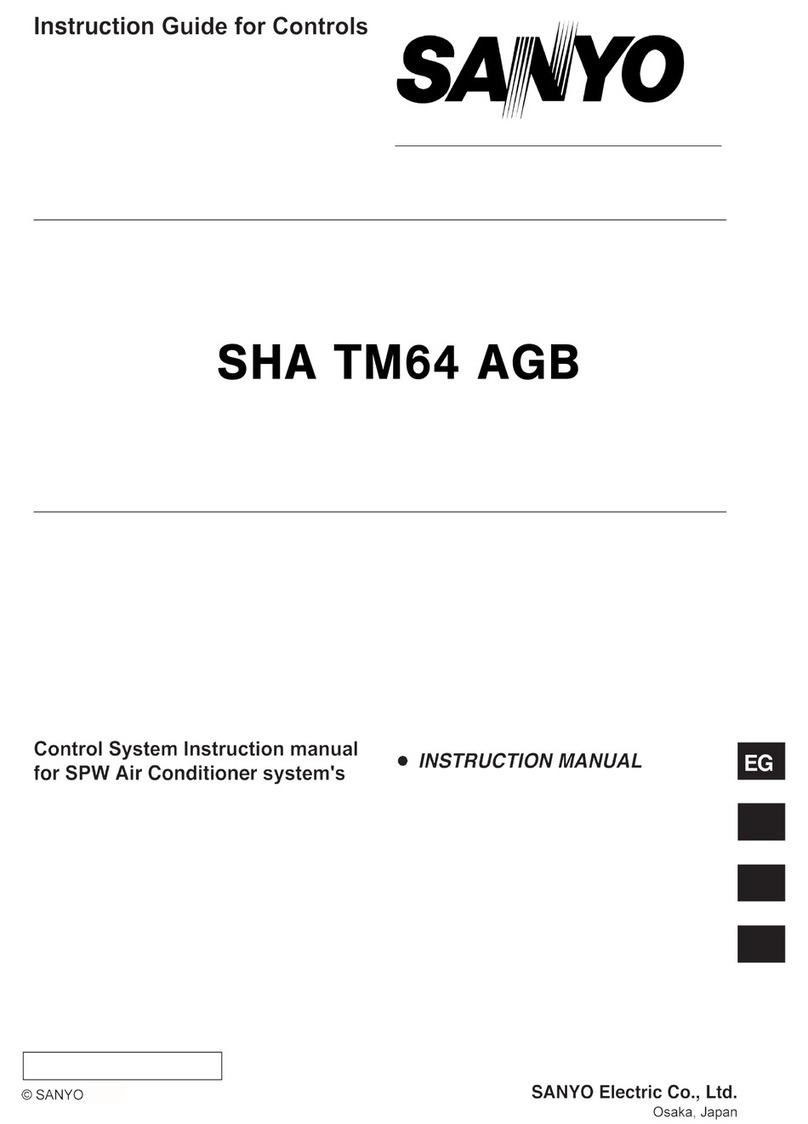 Sanyo SHA TM64 AGB instruction manual