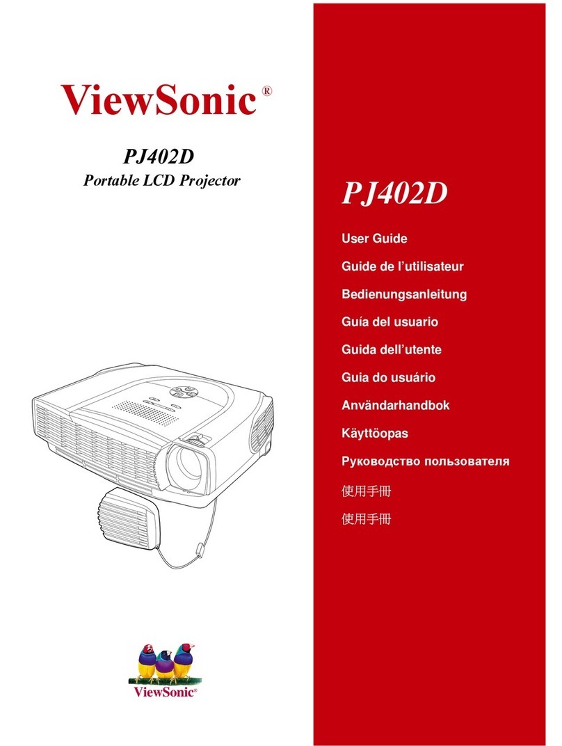 ViewSonic PJ402D User manual