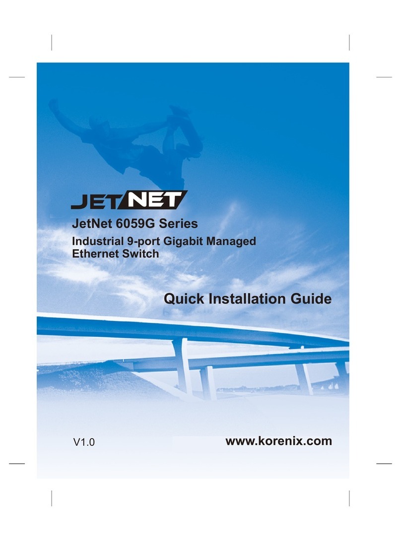 Korenix JetNet 6059G User manual