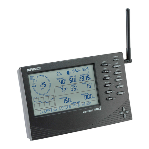 DAVIS Vantage Pro2 Updater User manual