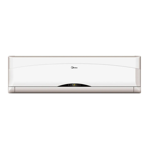 Midea Corona MSC-07CRN1 User manual